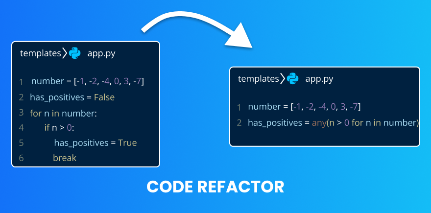 Code Refactor